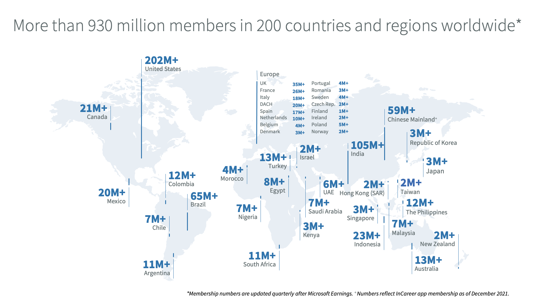 LinkedIn Marketing - User base worldwide map