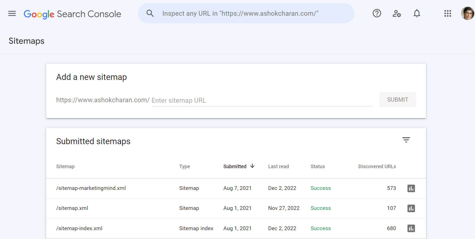 Submission of sitemap via Google’s Search Console - SEO